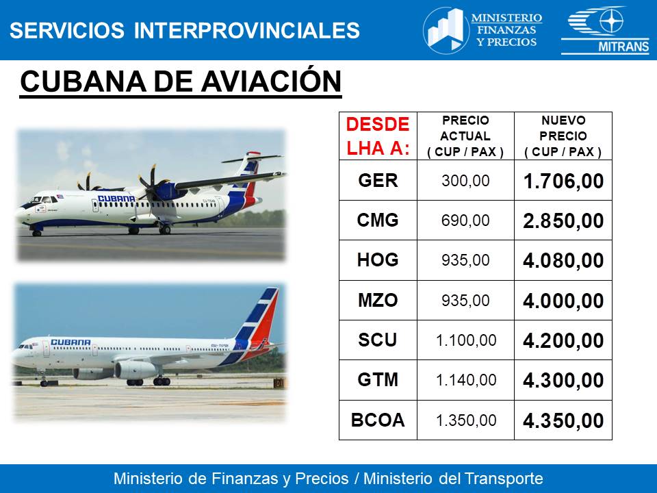 Modificaciones de tarifas y precios en el transporte de pasajeros en Cuba