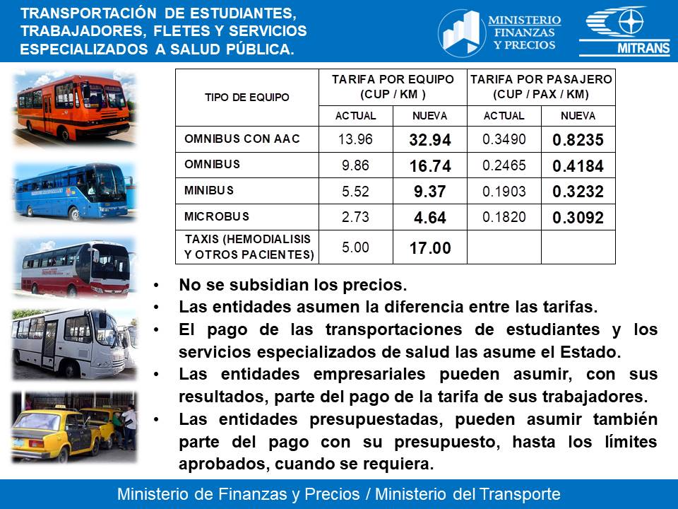 Modificaciones de tarifas y precios en el transporte de pasajeros en Cuba